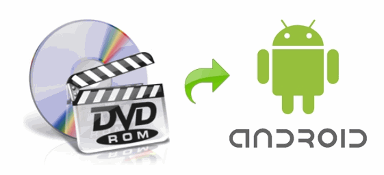 Copy DVD to Android